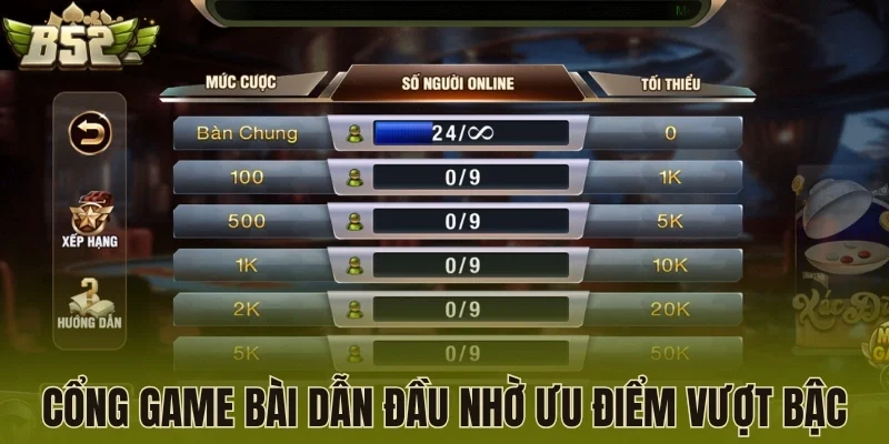 Cổng game bài dẫn đầu nhờ các ưu điểm vượt bậc