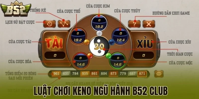 Luật chơi Keno ngũ hành B52 Club