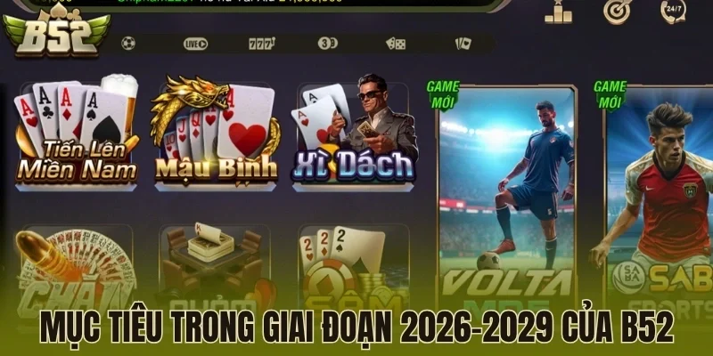Mục tiêu trong giai đoạn 2026-2029 của B52 Club