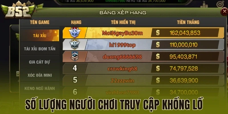 Số lượng người chơi truy cập khổng lồ vào B52 Club