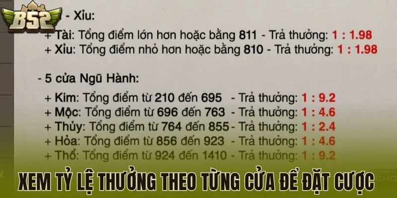 Xem tỷ lệ thưởng theo từng cửa để đặt cược 